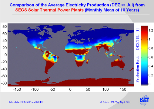 Click for printable version