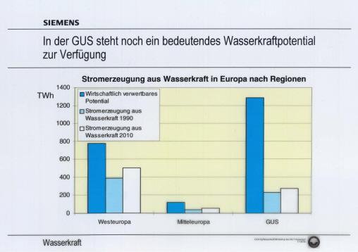 Click for printable version