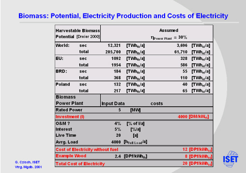 Click for printable version