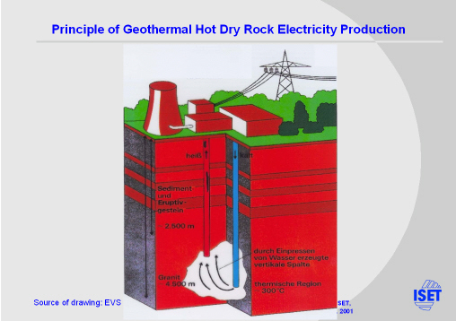 Click for printable version