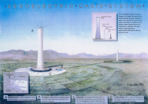 Click for printable version