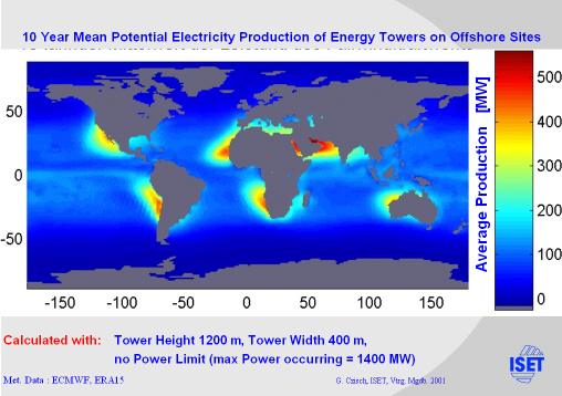 Click for printable version