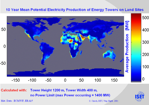 Click for printable version