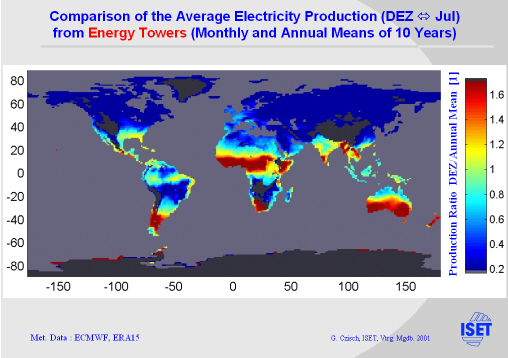 Click for printable version