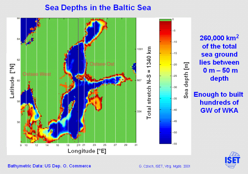 Click for printable version