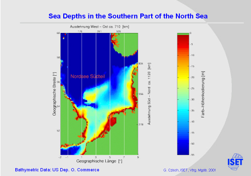 Click for printable version