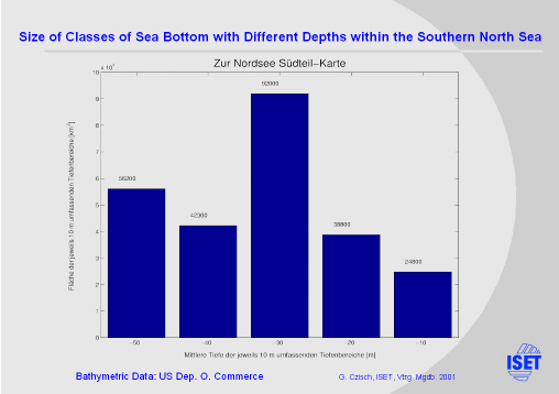 Click for printable version