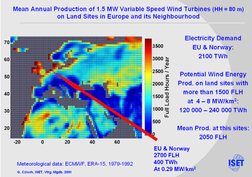 Click for printable version