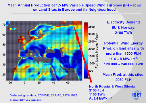 Click for printable version