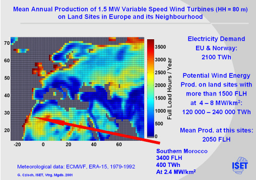 Click for printable version