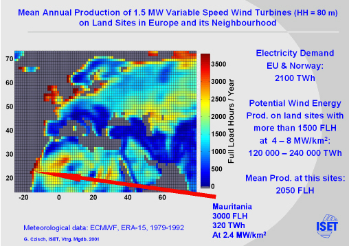 Click for printable version