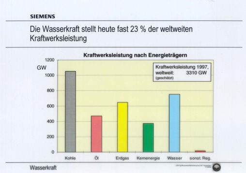 Click for printable version